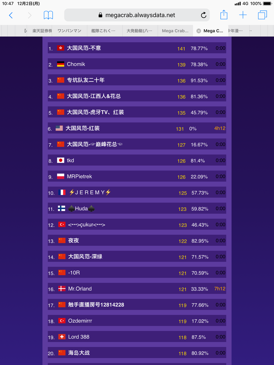 f:id:chun104:20191202124906p:plain
