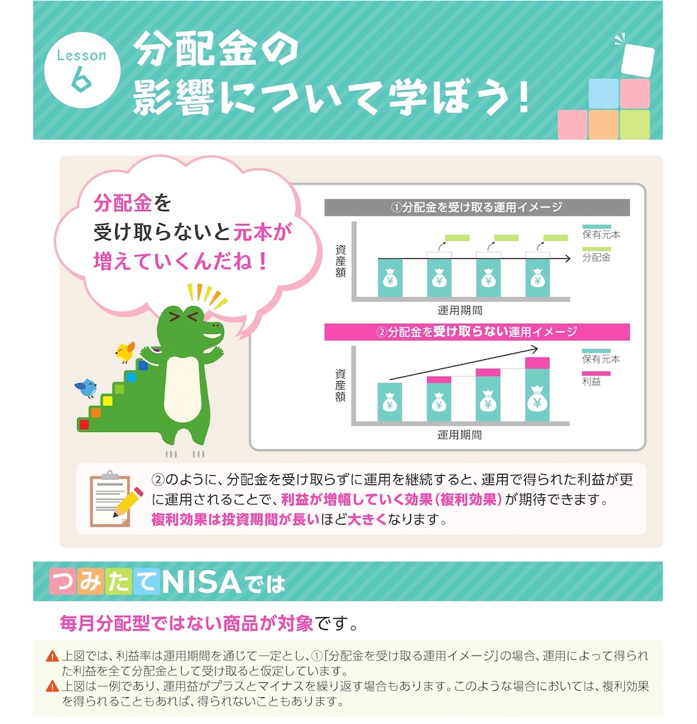 f:id:chuncomama:20210521224832j:image