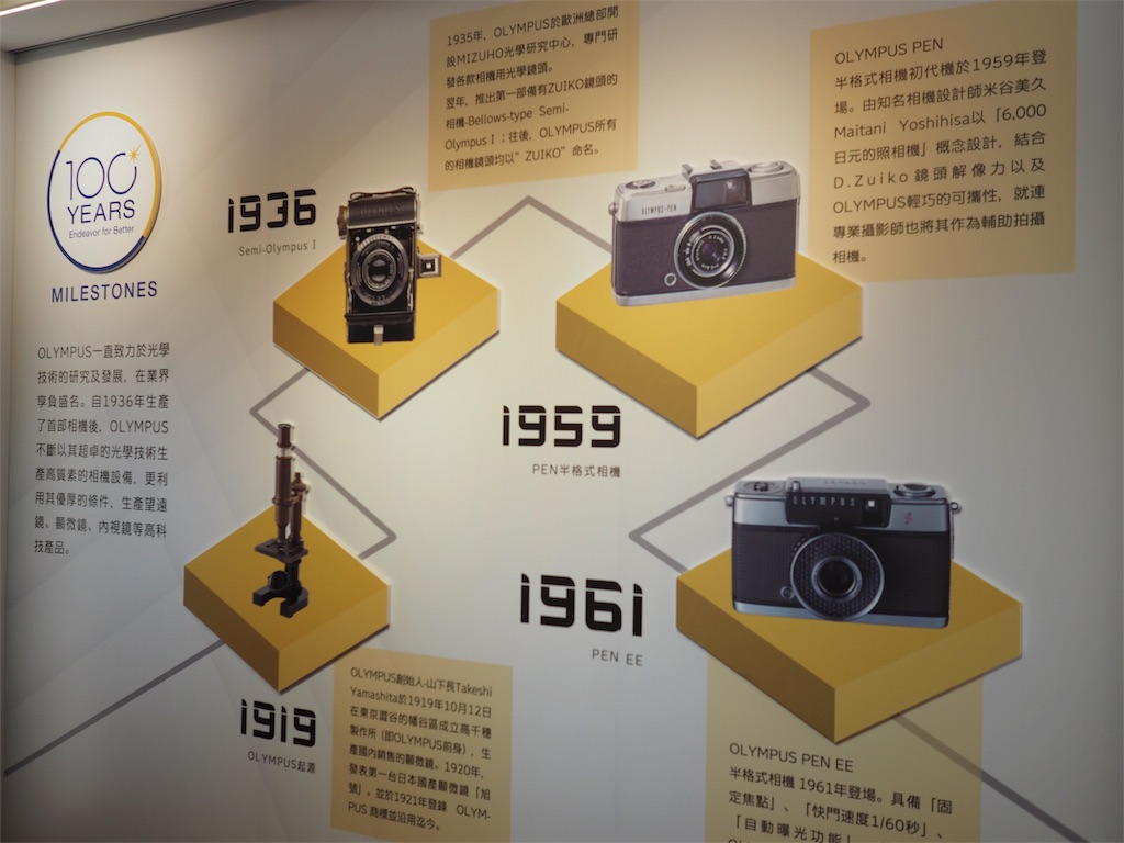 f:id:chunhua1223:20191023184231j:image