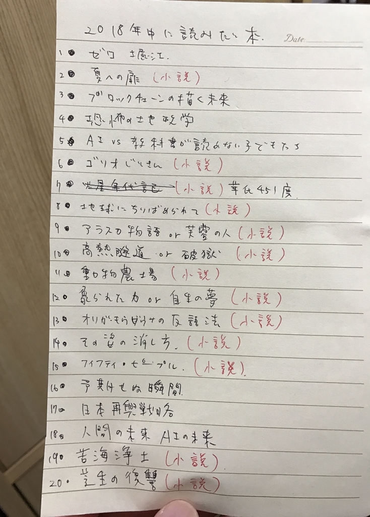 f:id:chunsan71:20181020232500j:plain f:id:chunsan71:20181020232500j:plain