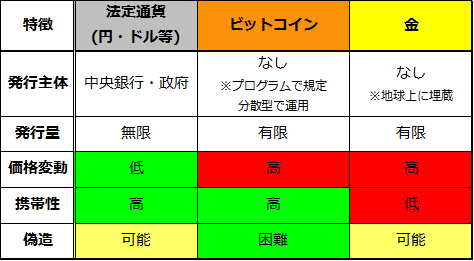 f:id:chuo-univtanaka:20180325151608p:plain