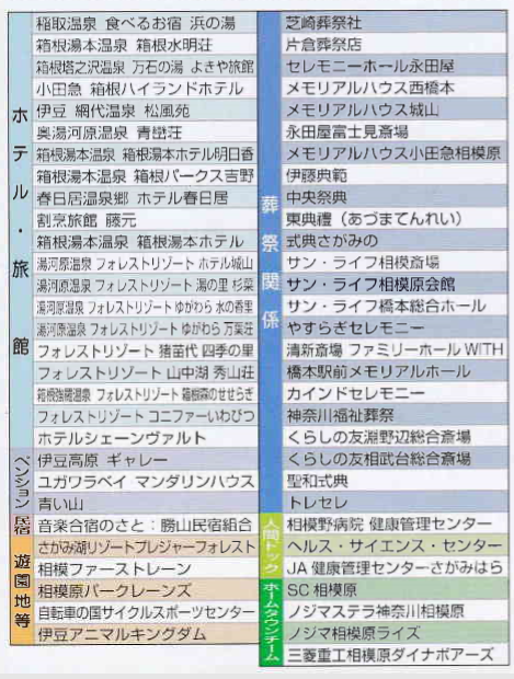 f:id:chuokurashinet:20180427183457p:plain