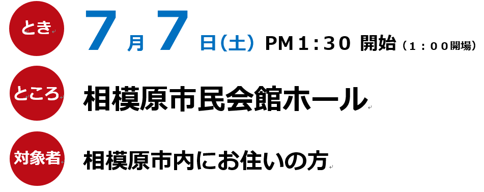 f:id:chuokurashinet:20180603010127p:plain