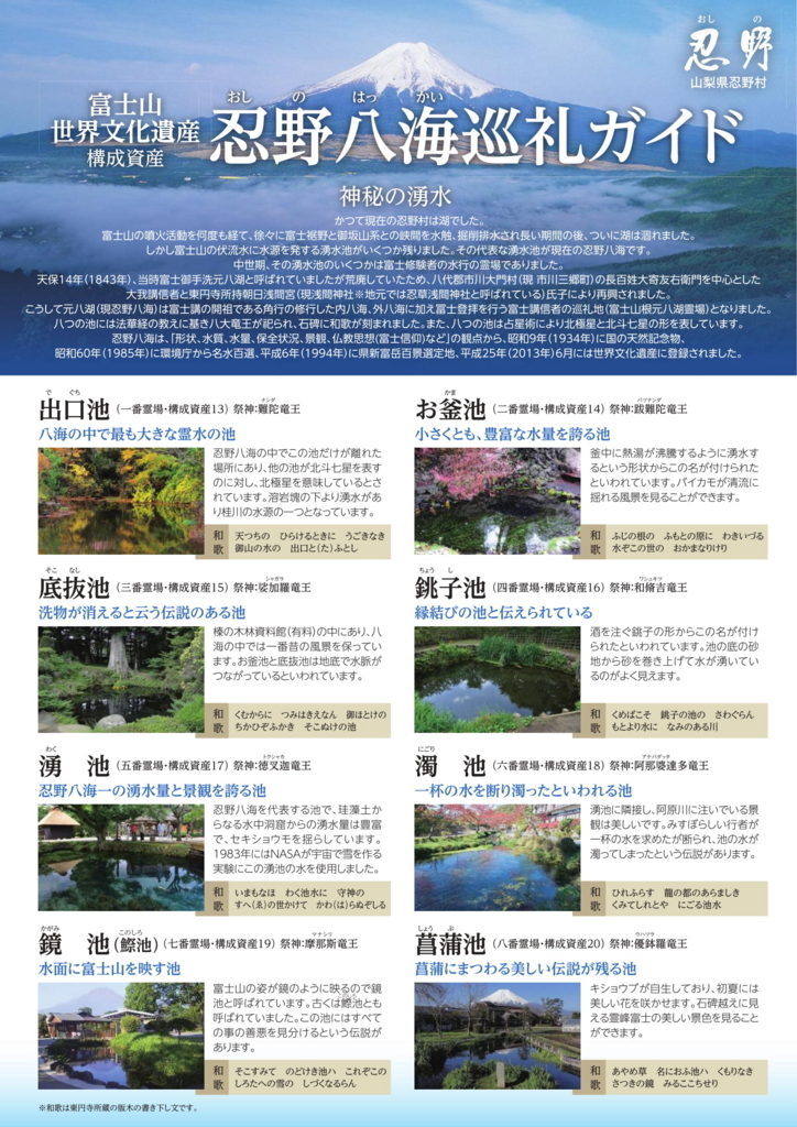 f:id:chuokurashinet:20180608131916j:plain