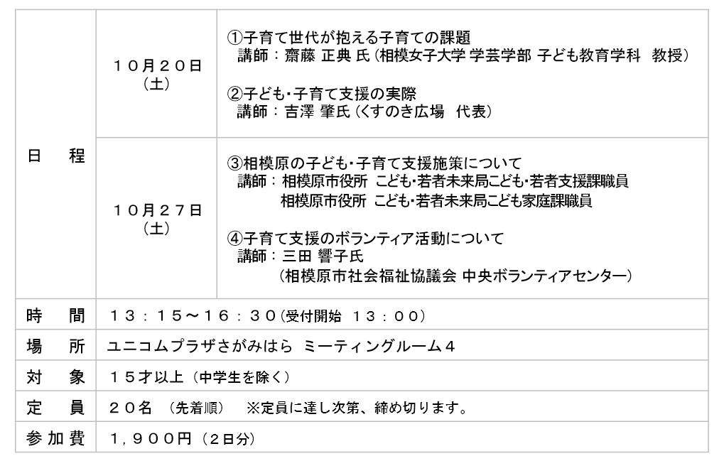 f:id:chuokurashinet:20180928144350p:plain