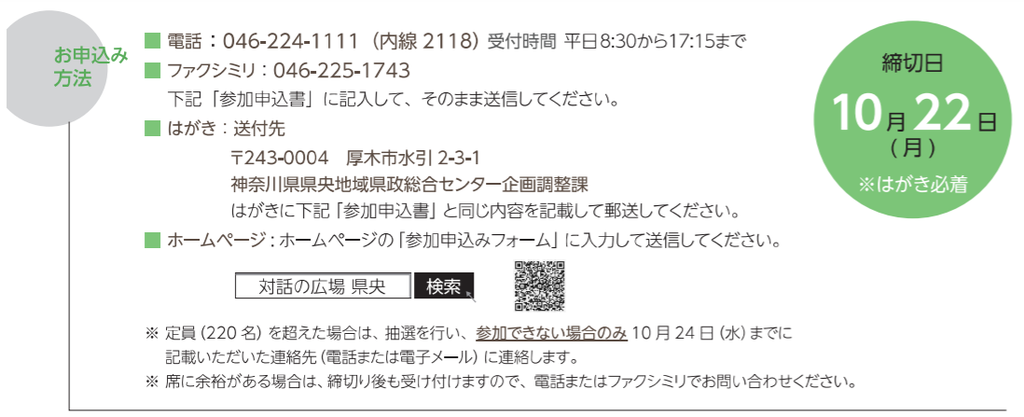 f:id:chuokurashinet:20181009091533p:plain