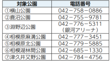 f:id:chuokurashinet:20181221192151p:plain