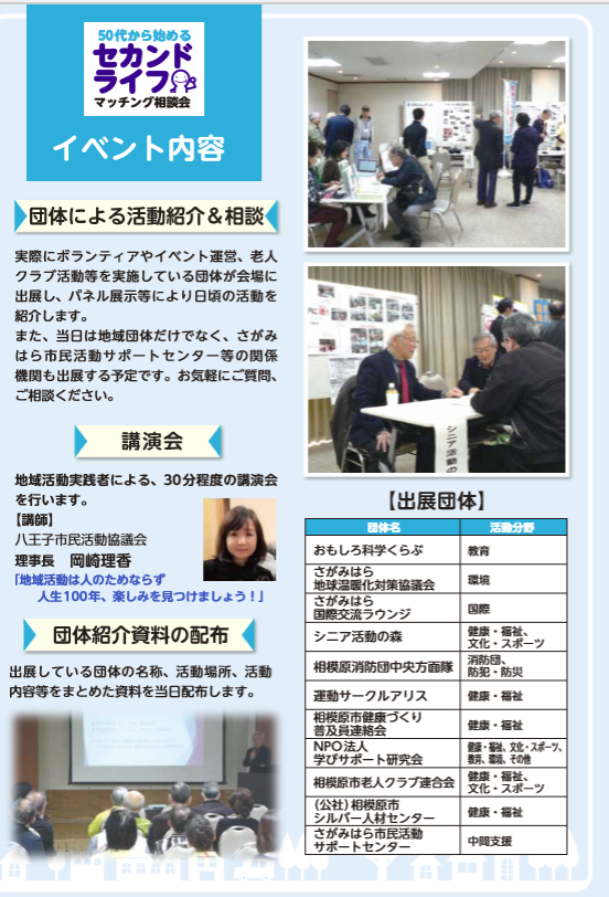 f:id:chuokurashinet:20190227182409p:plain
