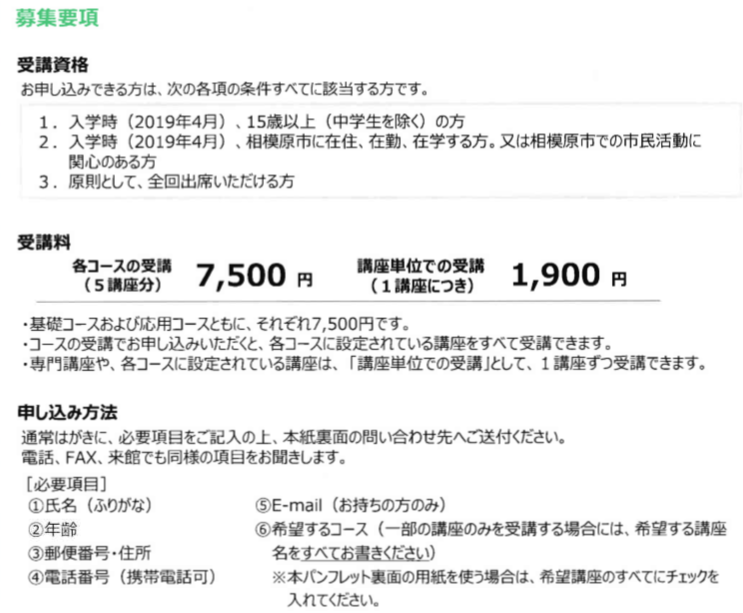 f:id:chuokurashinet:20190228130144p:plain