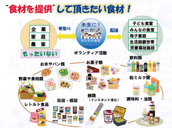 f:id:chuokurashinet:20190301153309p:plain