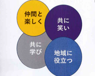 f:id:chuokurashinet:20190302111024p:plain