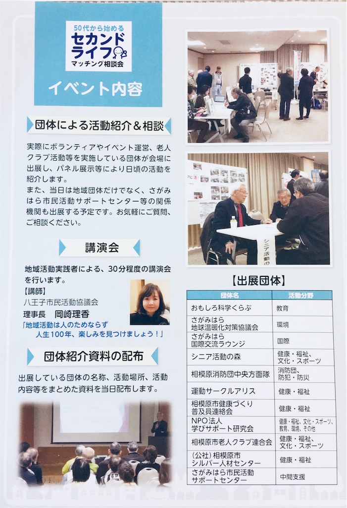 f:id:chuokurashinet:20190313201827j:image