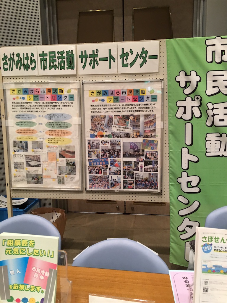 f:id:chuokurashinet:20190316124153j:image