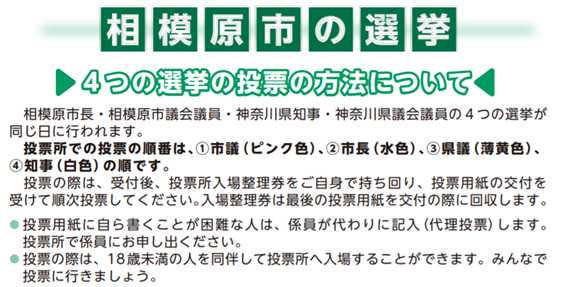 f:id:chuokurashinet:20190330093649p:plain f:id:chuokurashinet:20190330093649p:plain