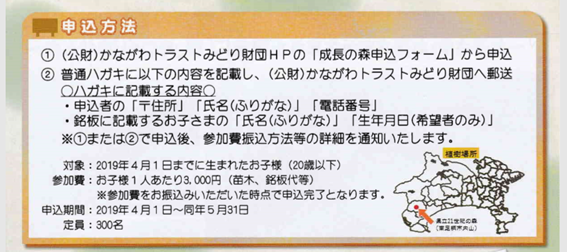 f:id:chuokurashinet:20190408135514p:plain