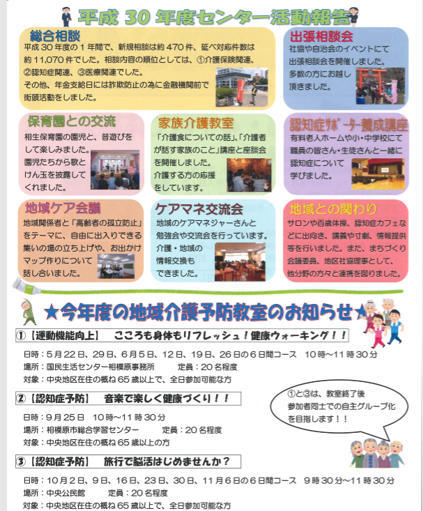 f:id:chuokurashinet:20190513161132p:plain