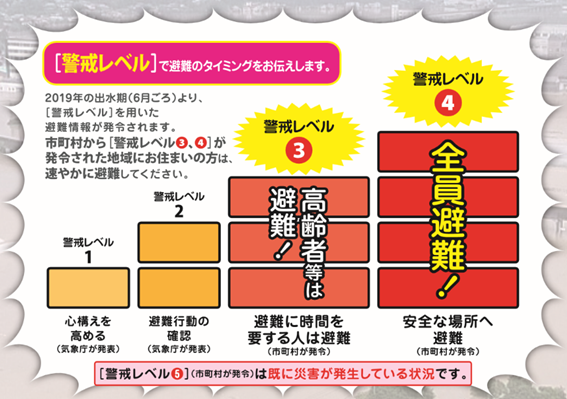 f:id:chuokurashinet:20190613081510p:plain