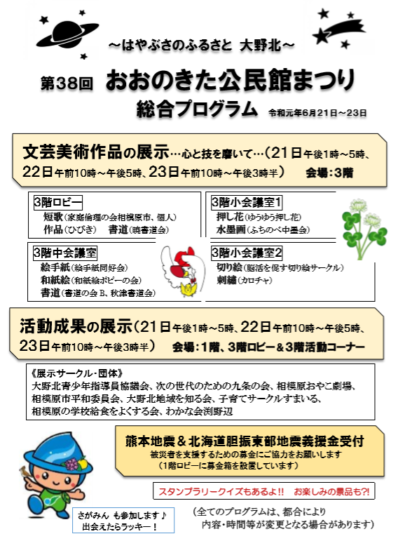 f:id:chuokurashinet:20190621073813p:plain