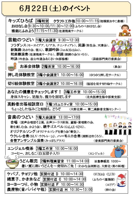 f:id:chuokurashinet:20190621074019p:plain