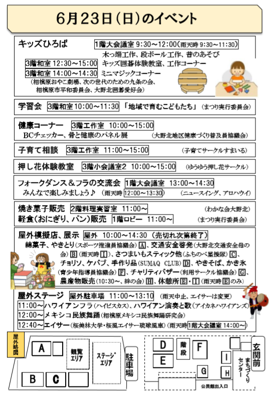 f:id:chuokurashinet:20190621074115p:plain