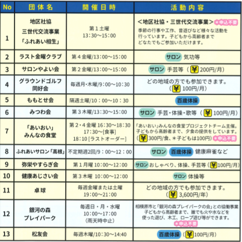 f:id:chuokurashinet:20190630103101p:plain