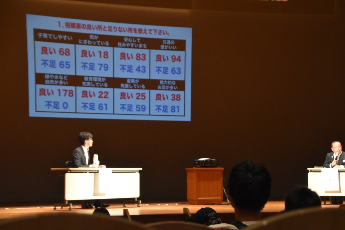 f:id:chuokurashinet:20190924200259j:plain