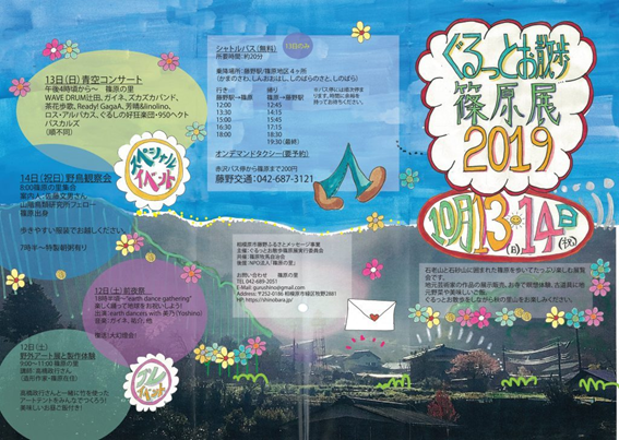 f:id:chuokurashinet:20191001105916p:plain