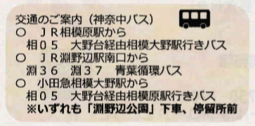 f:id:chuokurashinet:20191002134054p:plain f:id:chuokurashinet:20191002134054p:plain