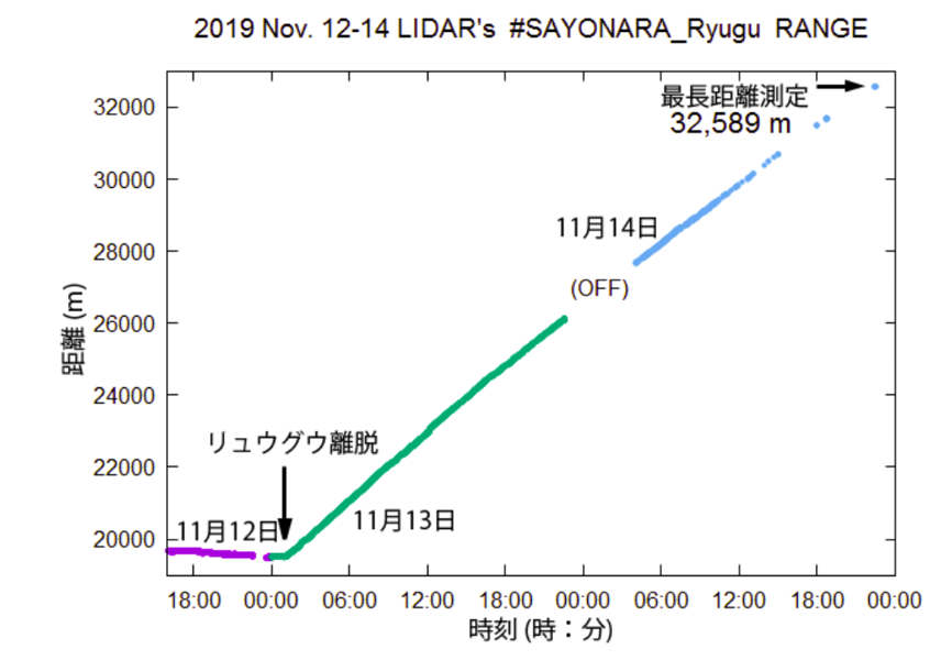 f:id:chuokurashinet:20191128091845p:plain f:id:chuokurashinet:20191128091845p:plain