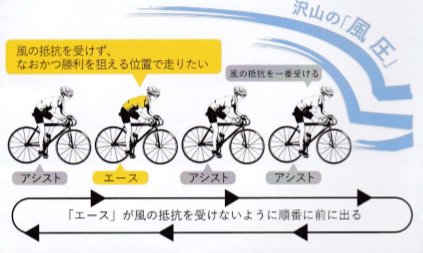 f:id:chuokurashinet:20200118150306p:plain