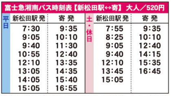 f:id:chuokurashinet:20200201082544p:plain