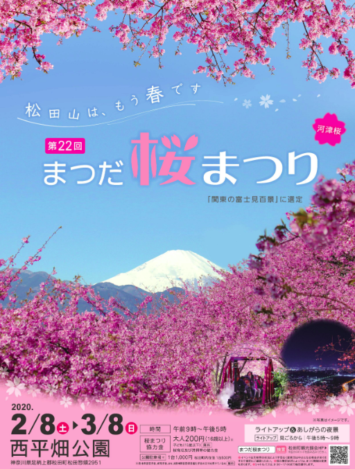 f:id:chuokurashinet:20200207140011p:plain