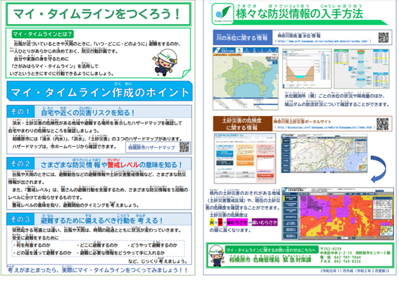 f:id:chuokurashinet:20200315095557p:plain