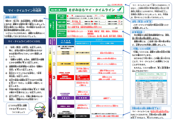 f:id:chuokurashinet:20200315095622p:plain