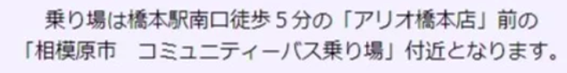 f:id:chuokurashinet:20200320081418p:plain f:id:chuokurashinet:20200320081418p:plain