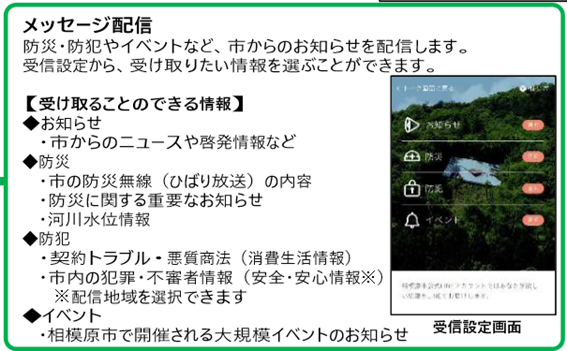 f:id:chuokurashinet:20200323150441p:plain