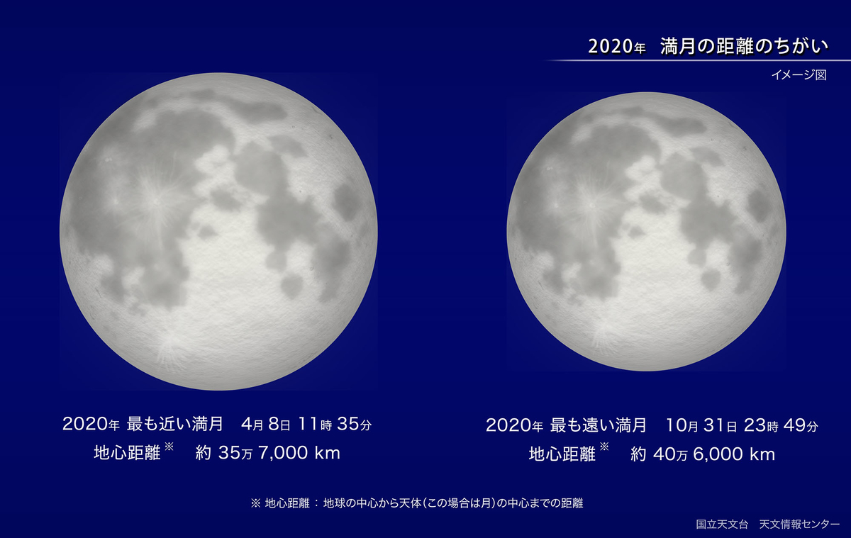 f:id:chuokurashinet:20200407125313j:plain