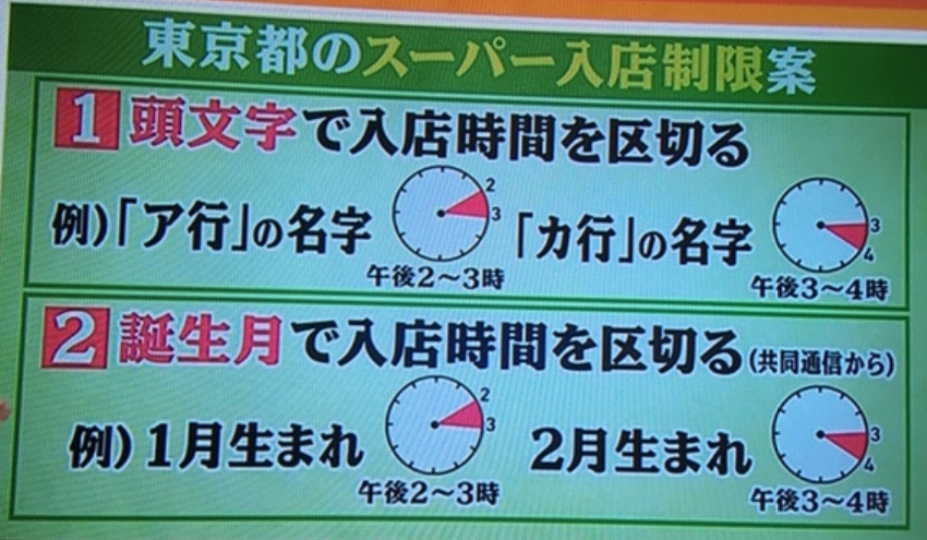 f:id:chuokurashinet:20200423082055p:plain f:id:chuokurashinet:20200423082055p:plain