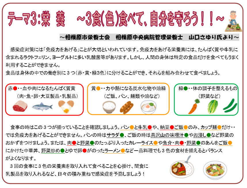 f:id:chuokurashinet:20200429114924p:plain