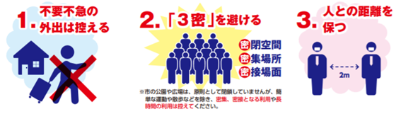 f:id:chuokurashinet:20200504115929p:plain
