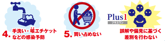 f:id:chuokurashinet:20200504115952p:plain