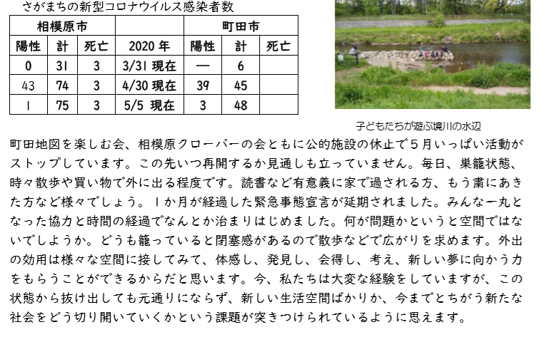 f:id:chuokurashinet:20200506141428p:plain