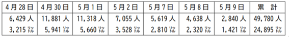 f:id:chuokurashinet:20200512160754p:plain