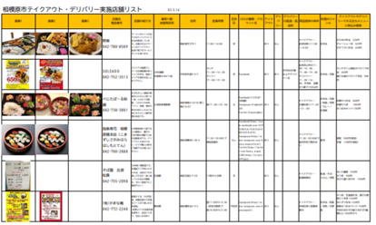 f:id:chuokurashinet:20200516095105p:plain