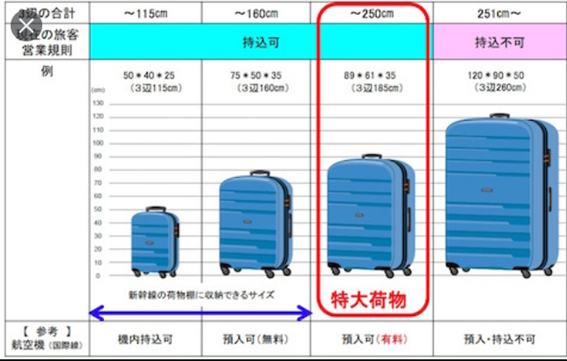 f:id:chuokurashinet:20200519140930p:plain