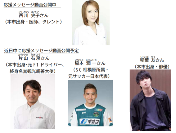 f:id:chuokurashinet:20200521091216p:plain
