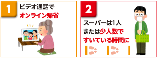 f:id:chuokurashinet:20200522102102p:plain