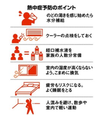 f:id:chuokurashinet:20200524150531p:plain