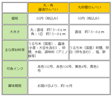 f:id:chuokurashinet:20200528102922p:plain