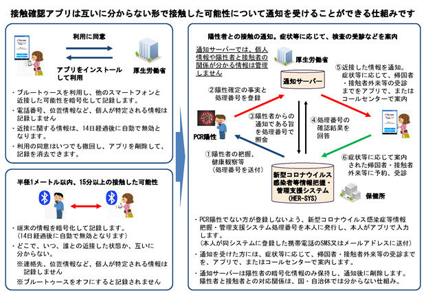 f:id:chuokurashinet:20200620071817p:plain